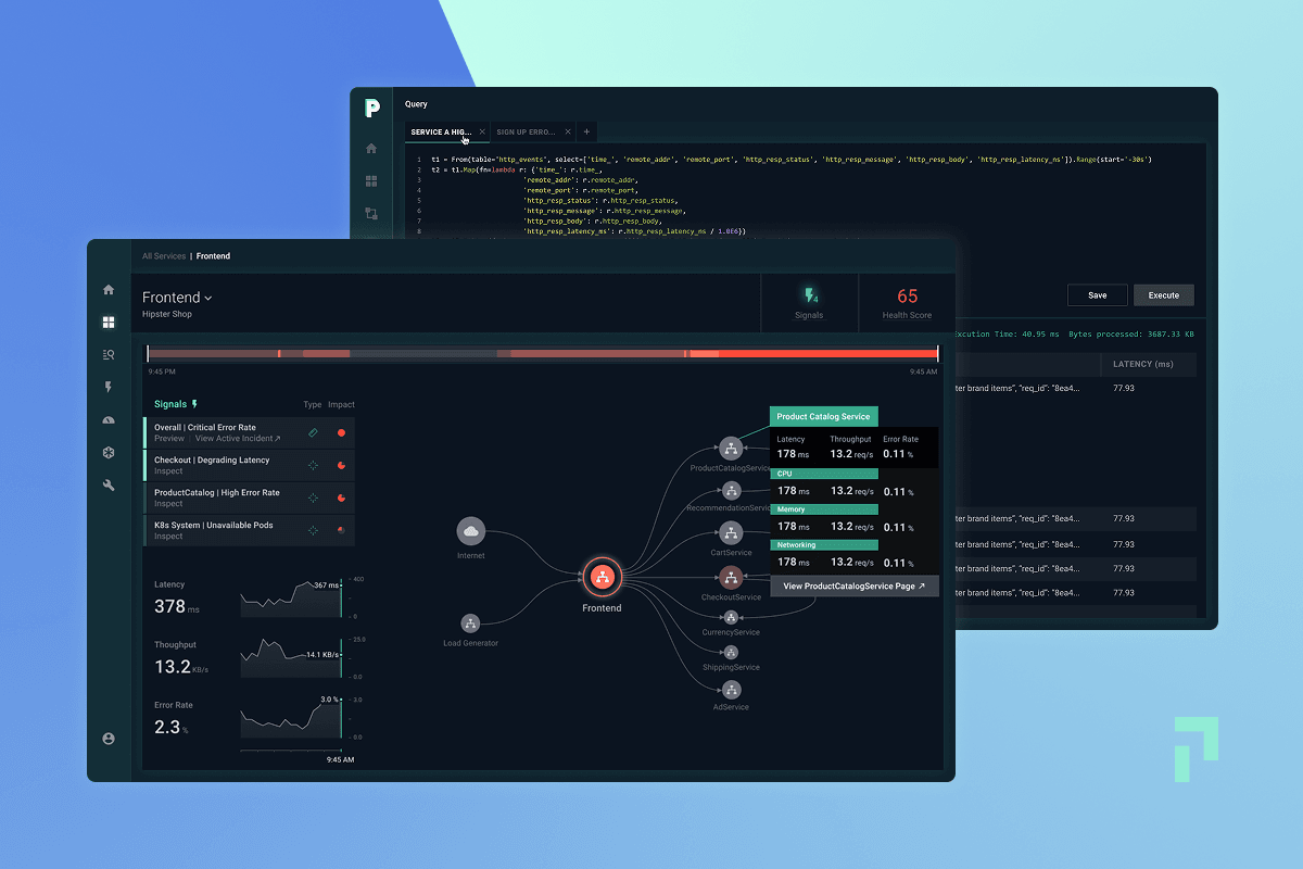 Kubernetes Performance Observability